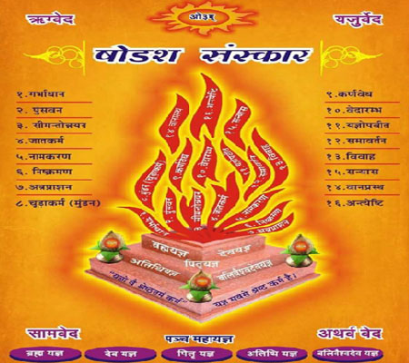 arya samaj mandir patna,bihar,arya samaj marriage shadi Patna,arya samaj wedding Patna,vedic shadi marriage Patna,love marriage Patna,court marriage bihar,arya samaj marriage Patna,love marriage bihar,vedic marriage Patna Call:- 09801 418 387